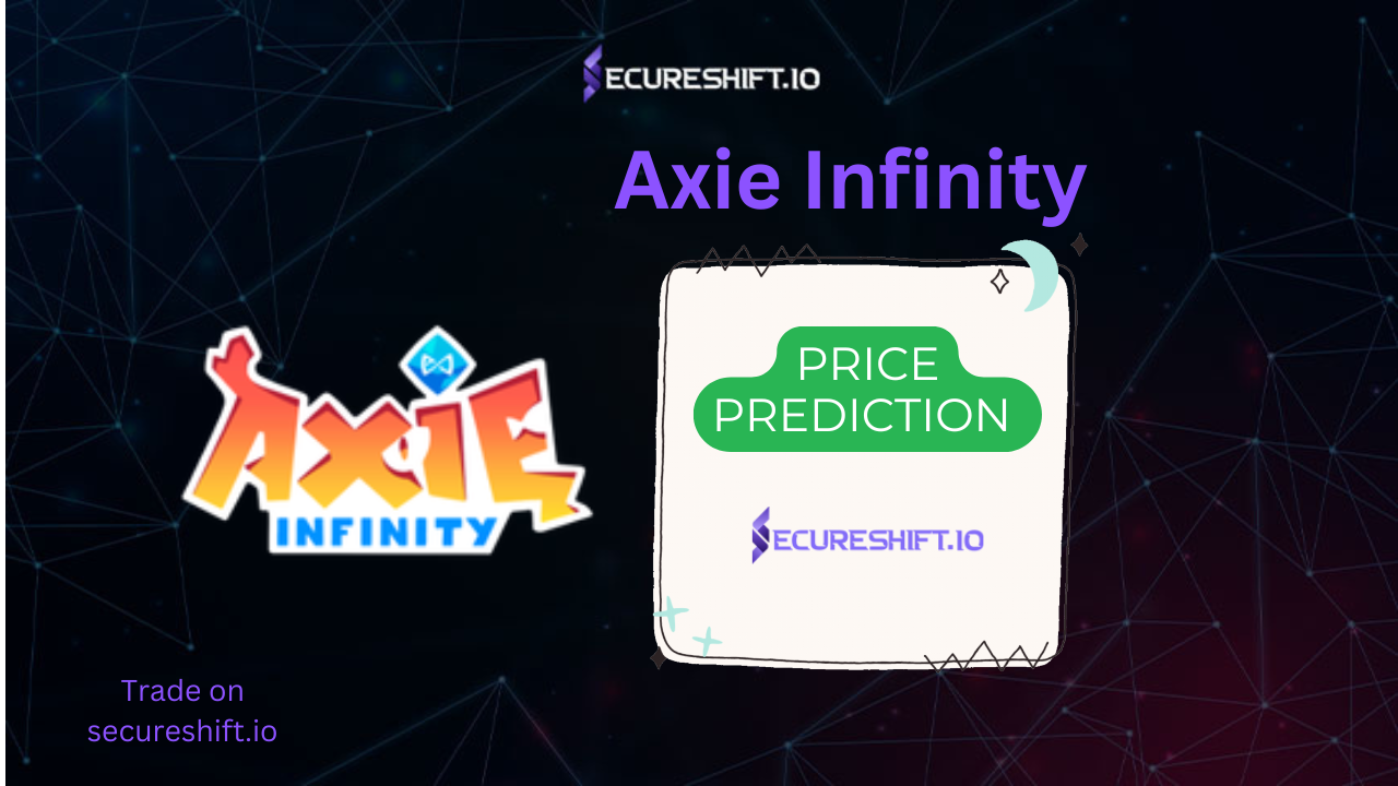 Forecast for Axie Infinity (AXS) in 2025, 2026