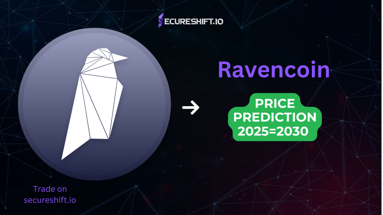 Price forecast for Ravencoin