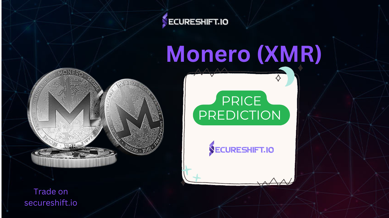 Forecast for Monero (XMR) in 2025–2030